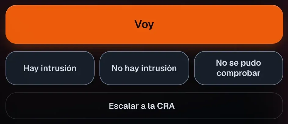 El puesto del vigilante en SeaX Live: el aviso «Intrusión activa» en la zona 2, la cámara del SX-1 en directo con la persona marcada, los botones «Voy», «Hay intrusión», «No hay intrusión», «No se pudo comprobar» y «Escalar a la CRA», y el plano con el punto del aviso.
